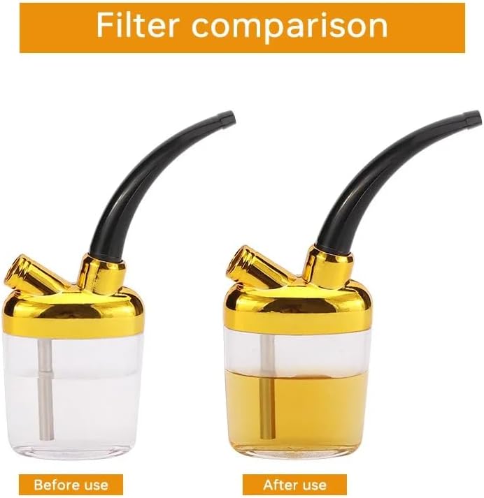 Mini Water Pipe Filter Holder
