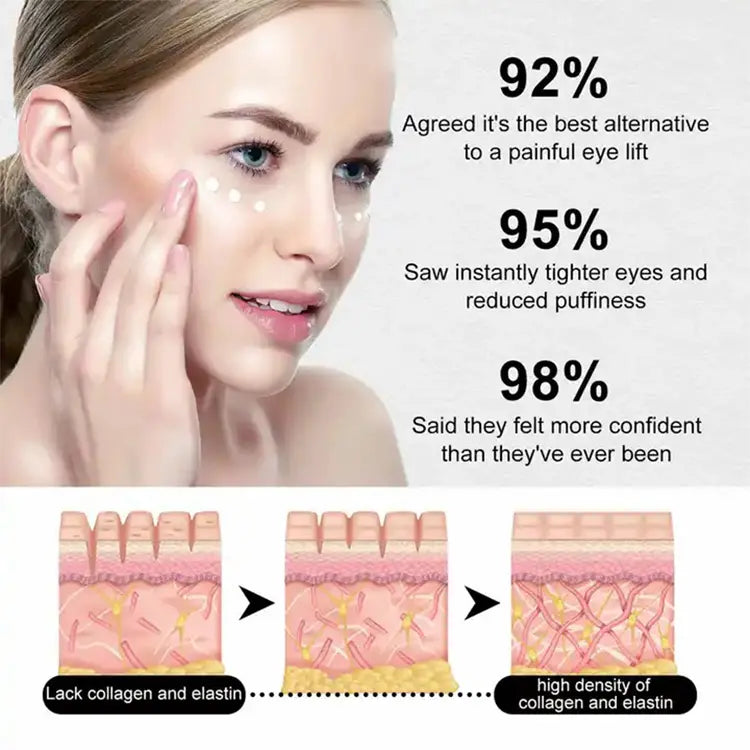 Instant Firming Eye Serum